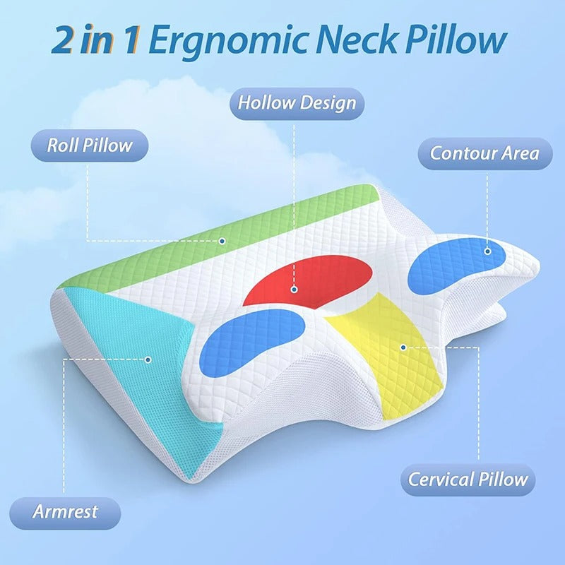 Ergonomic/cervical/contour pillows