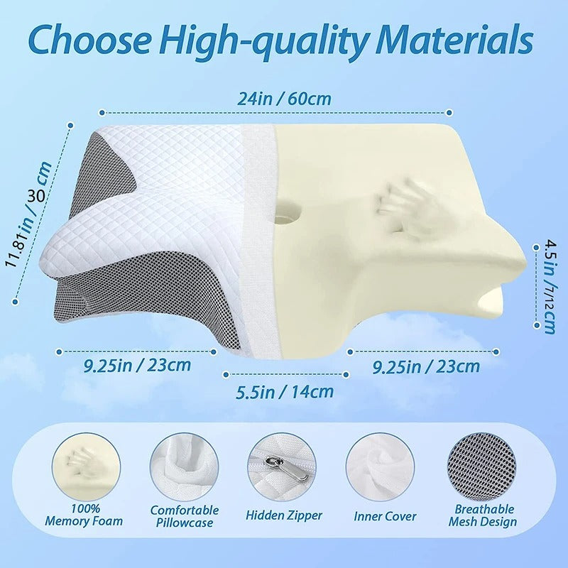 Ergonomic/cervical/contour pillows