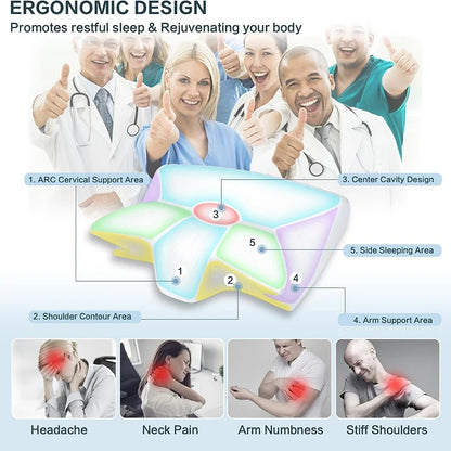 Ergonomic/cervical/contour pillows