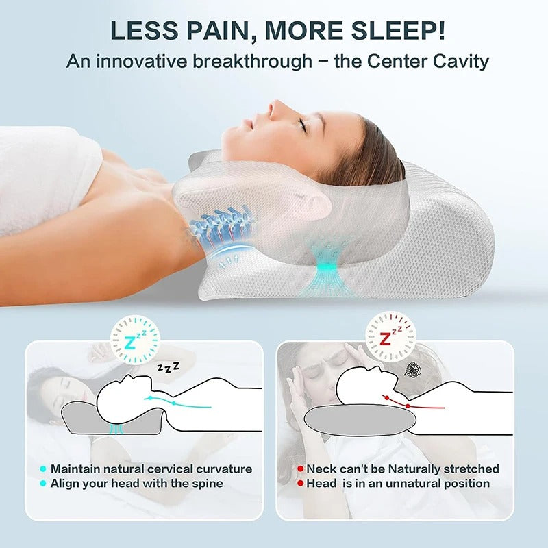 Ergonomic/cervical/contour pillows